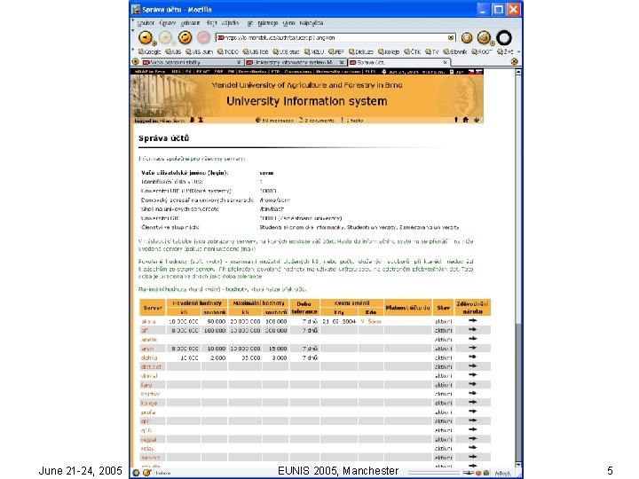 June 21 -24, 2005 EUNIS 2005, Manchester 5 
