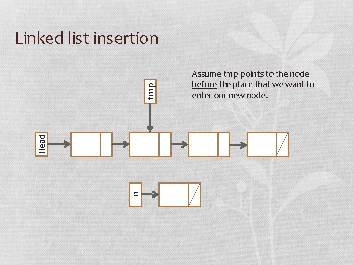 n Head tmp Linked list insertion Assume tmp points to the node before the