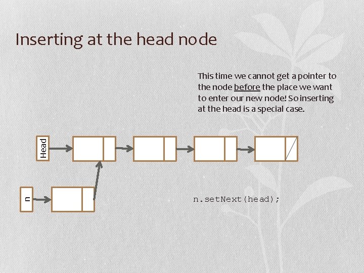 Inserting at the head node n Head This time we cannot get a pointer