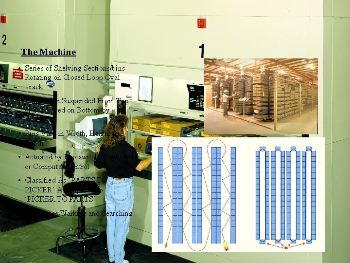 The Machine • Series of Shelving Sections/bins Rotating on Closed Loop Oval Track •