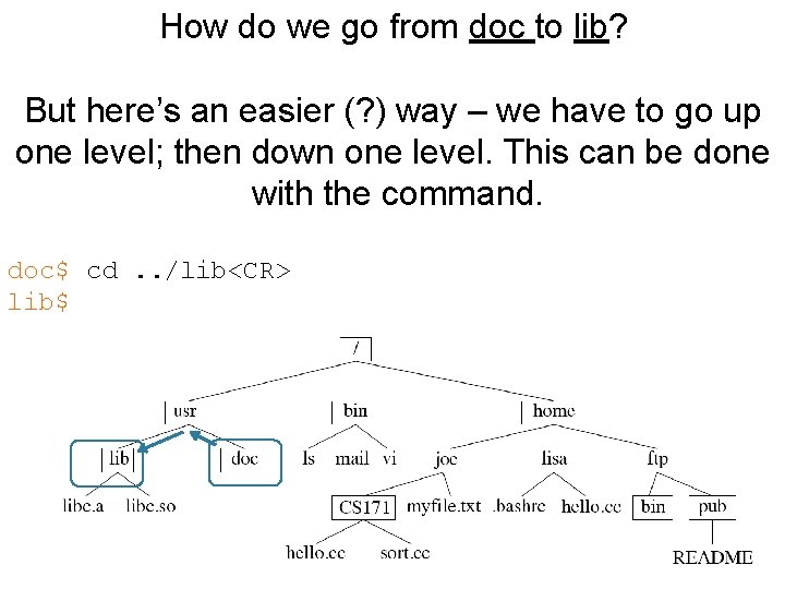 How do we go from doc to lib? But here’s an easier (? )