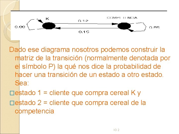 Dado ese diagrama nosotros podemos construir la matriz de la transición (normalmente denotada por