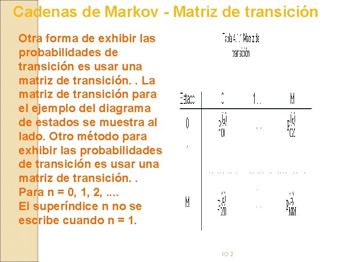 Cadenas de Markov - Matriz de transición Otra forma de exhibir las probabilidades de