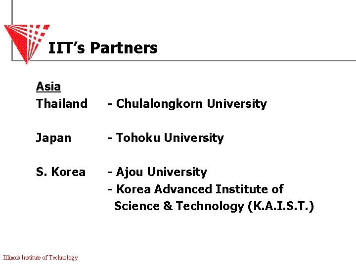 IIT’s Partners Asia Thailand - Chulalongkorn University Japan - Tohoku University S. Korea -