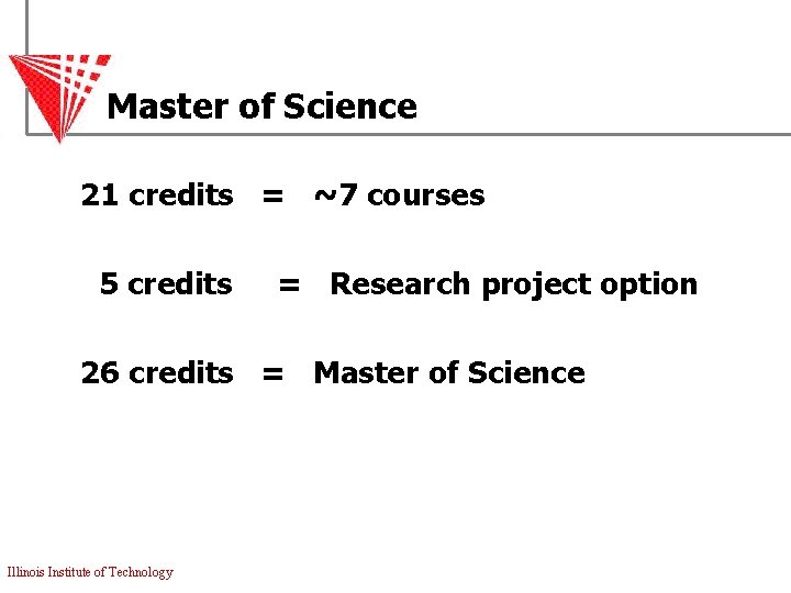 Master of Science 21 credits = ~7 courses 5 credits = Research project option