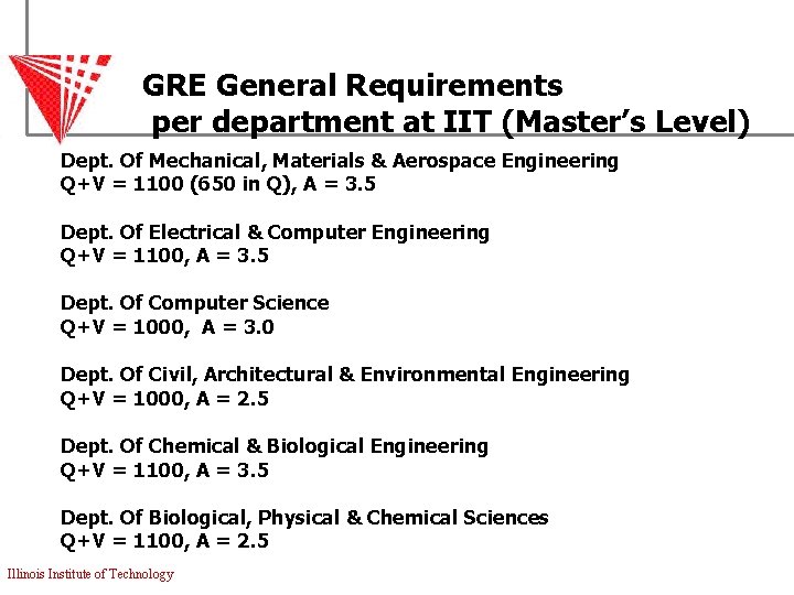 GRE General Requirements per department at IIT (Master’s Level) Dept. Of Mechanical, Materials &