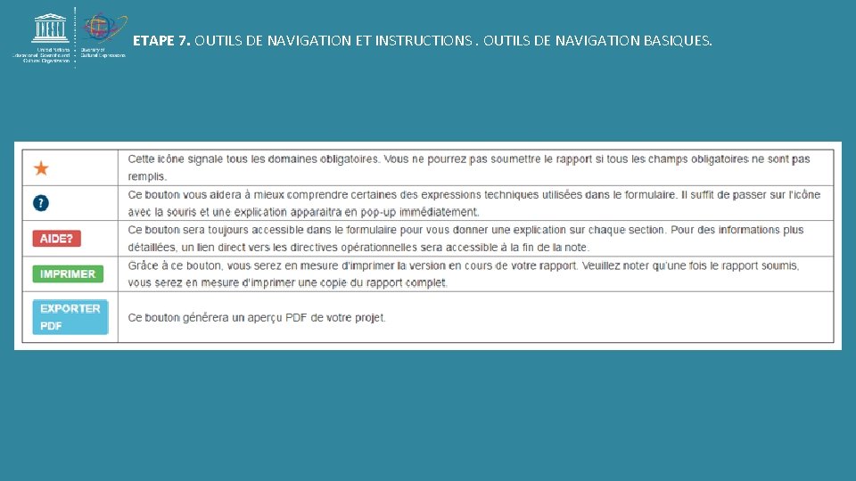 ETAPE 7. OUTILS DE NAVIGATION ET INSTRUCTIONS. OUTILS DE NAVIGATION BASIQUES. ETAPE 7. OUTILS DE NAVIGATION ET INSTRUCTIONS. OUTILS DE NAVIGATION BASIQUES.