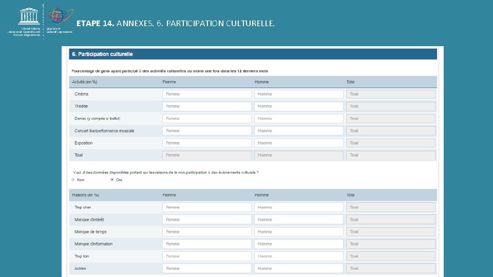 ETAPE 14. ANNEXES. 6. PARTICIPATION CULTURELLE. ETAPE 14. ANNEXES. 6. PARTICIPATION CULTURELLE.