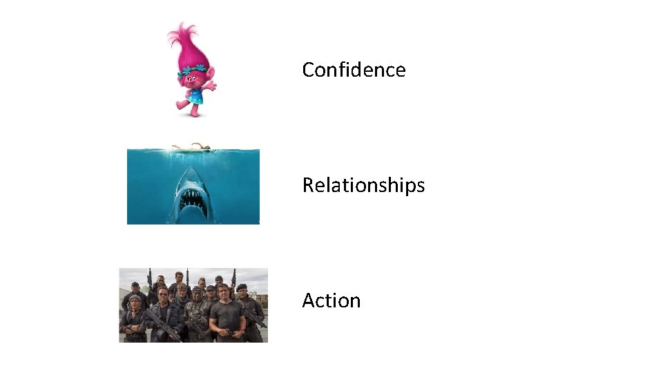 Confidence Relationships Action 