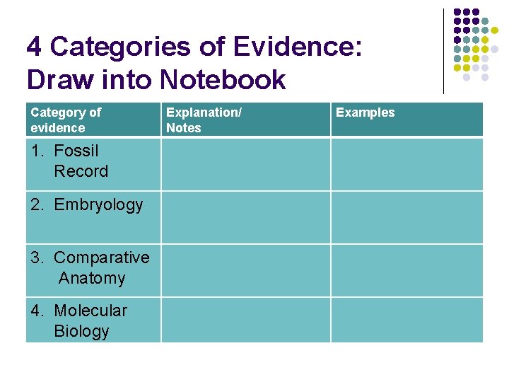 4 Categories of Evidence: Draw into Notebook Category of evidence l 1. 2. 3.