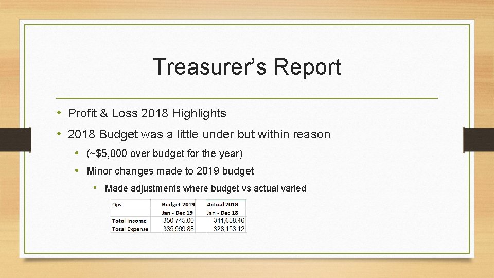 Treasurer’s Report • Profit & Loss 2018 Highlights • 2018 Budget was a little