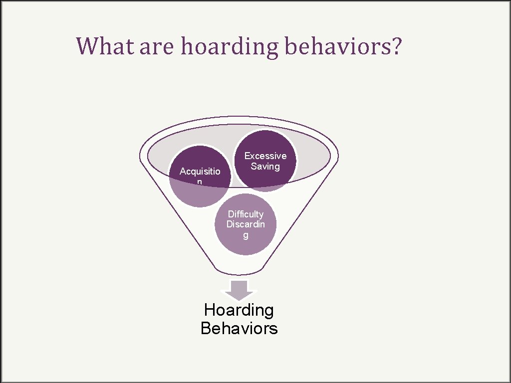 What are hoarding behaviors? Acquisitio n Excessive Saving Difficulty Discardin g Hoarding Behaviors 