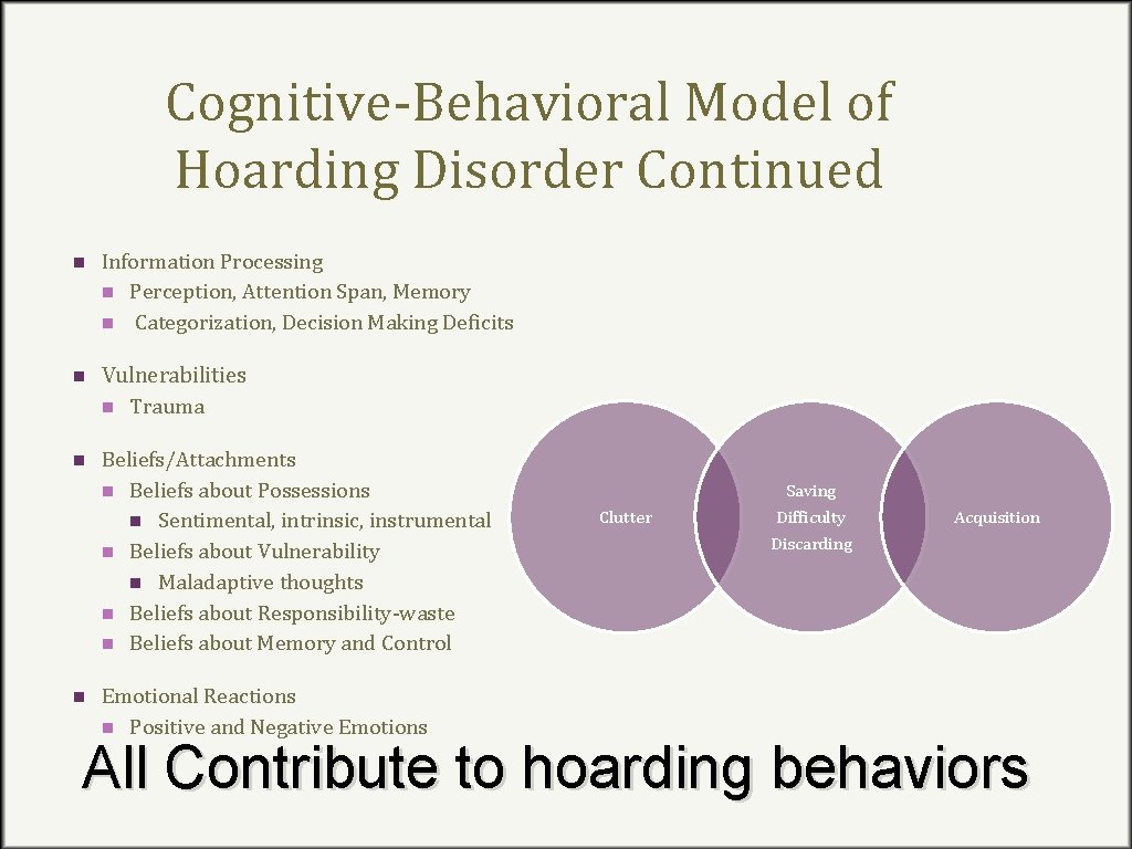 Cognitive-Behavioral Model of Hoarding Disorder Continued n Information Processing n Perception, Attention Span, Memory