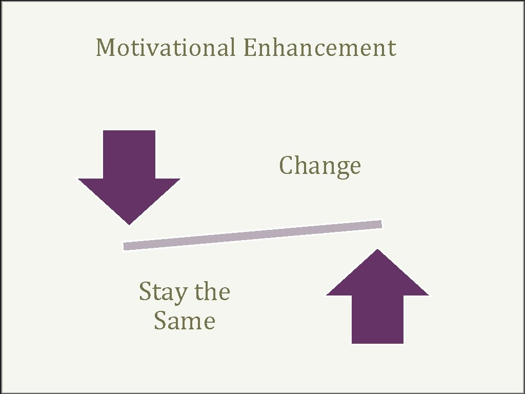 Motivational Enhancement Change Stay the Same 