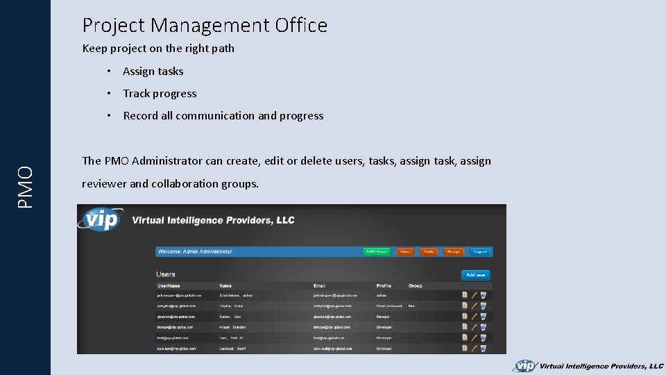 Project Management Office Keep project on the right path • Assign tasks • Track