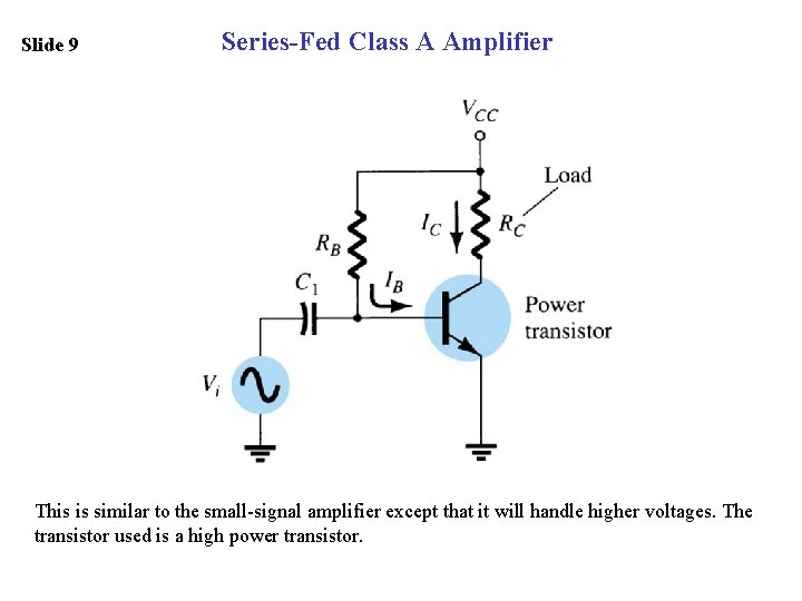 Slide 9 Series-Fed Class A Amplifier This is similar to the small-signal amplifier except