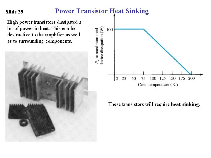 Slide 29 Power Transistor Heat Sinking High power transistors dissipated a lot of power