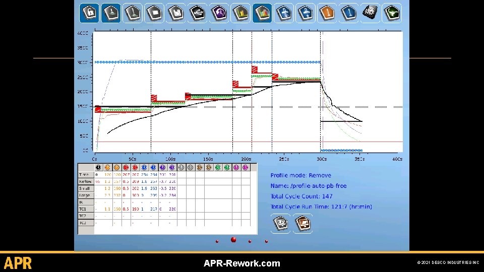 ADVANCED PACKAGE REWORK Scorpion Rework System Product Overview