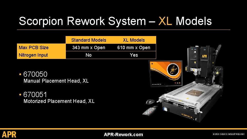Scorpion Rework System – XL Models Standard Models XL Models Max PCB Size 343