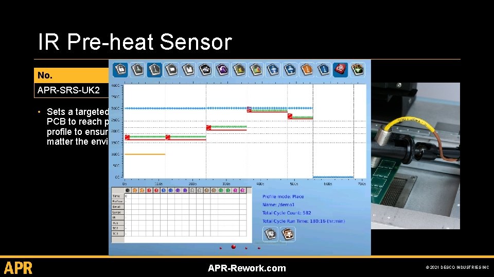 IR Pre-heat Sensor No. List APR-SRS-UK 2 $1, 875. 00 • Sets a targeted