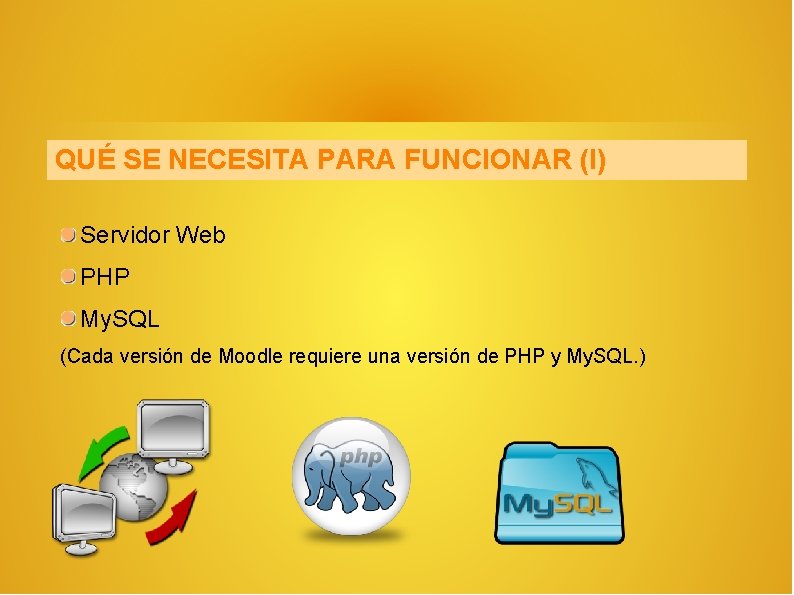 QUÉ SE NECESITA PARA FUNCIONAR (I) Servidor Web PHP My. SQL (Cada versión de