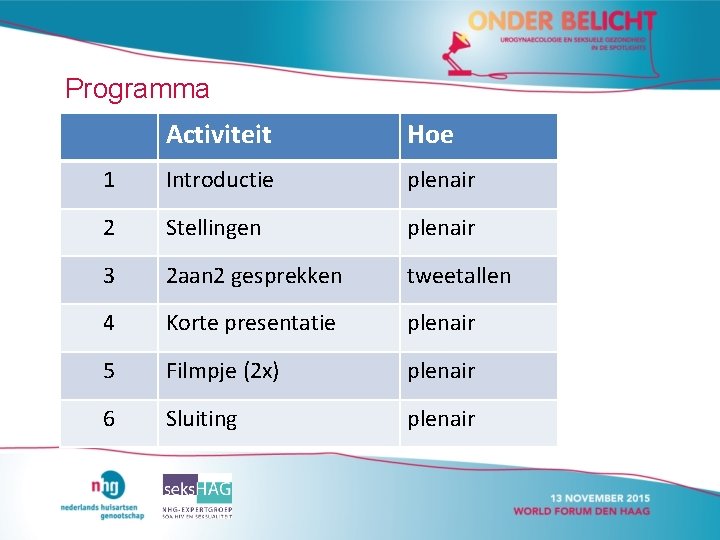 Programma Activiteit Hoe 1 Introductie plenair 2 Stellingen plenair 3 2 aan 2 gesprekken