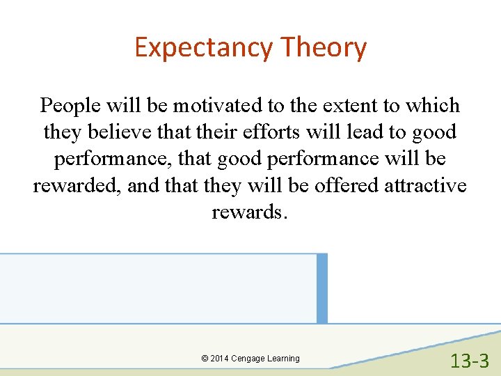 Expectancy Theory People will be motivated to the extent to which they believe that