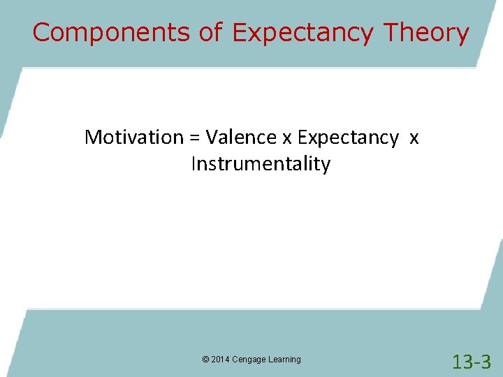 Components of Expectancy Theory Motivation = Valence x Expectancy x Instrumentality © 2014 Cengage