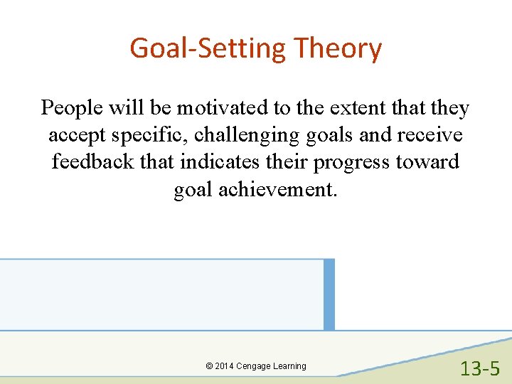 Goal-Setting Theory People will be motivated to the extent that they accept specific, challenging