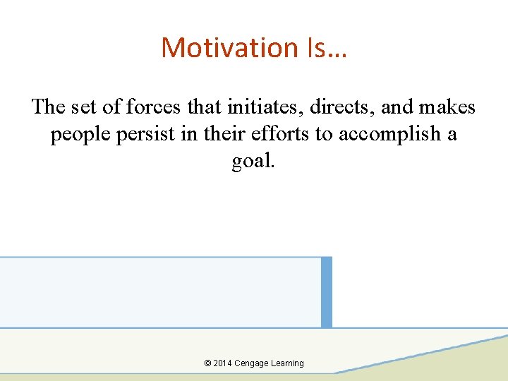 Motivation Is… The set of forces that initiates, directs, and makes people persist in