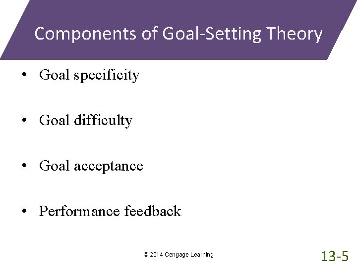 Components of Goal-Setting Theory • Goal specificity • Goal difficulty • Goal acceptance •