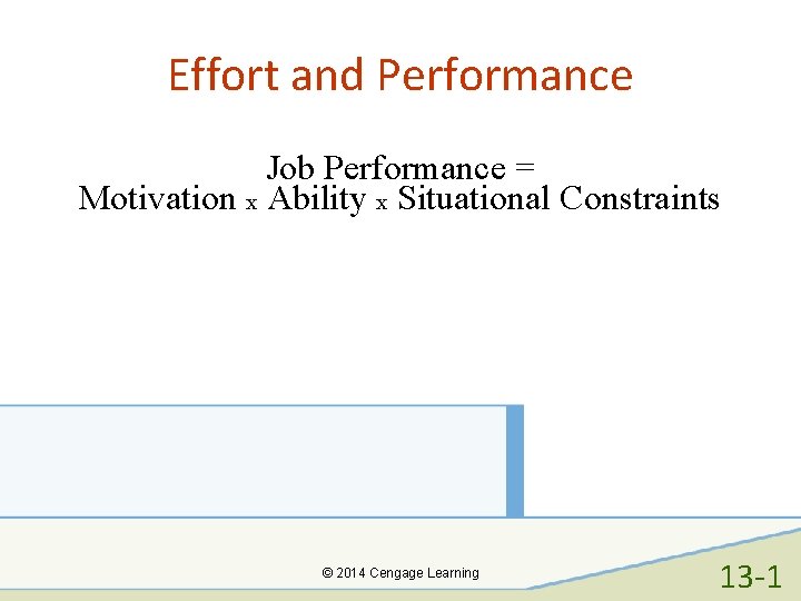 Effort and Performance Job Performance = Motivation x Ability x Situational Constraints © 2014