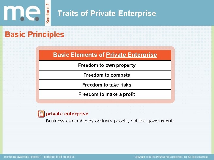 Section 5. 1 Traits of Private Enterprise Basic Principles Basic Elements of Private Enterprise