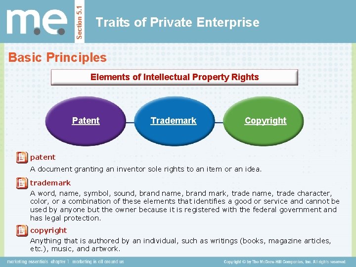 Section 5. 1 Traits of Private Enterprise Basic Principles Elements of Intellectual Property Rights