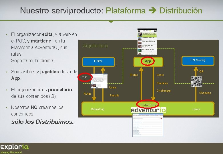 Nuestro serviproducto: Plataforma Distribución • El organizador edita, vía web en el Pd. C,