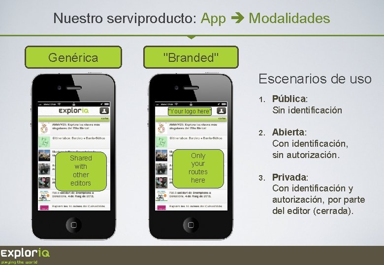 Nuestro serviproducto: App Modalidades Genérica "Branded" Escenarios de uso 1. Pública: Sin identificación 2.