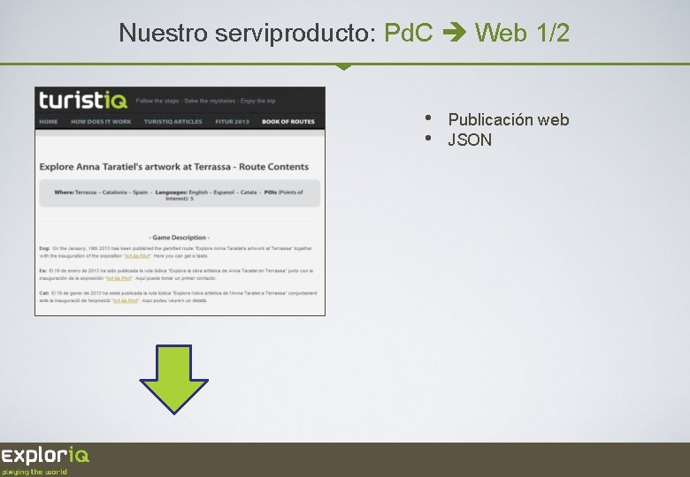 Nuestro serviproducto: Pd. C Web 1/2 • • Publicación web JSON 