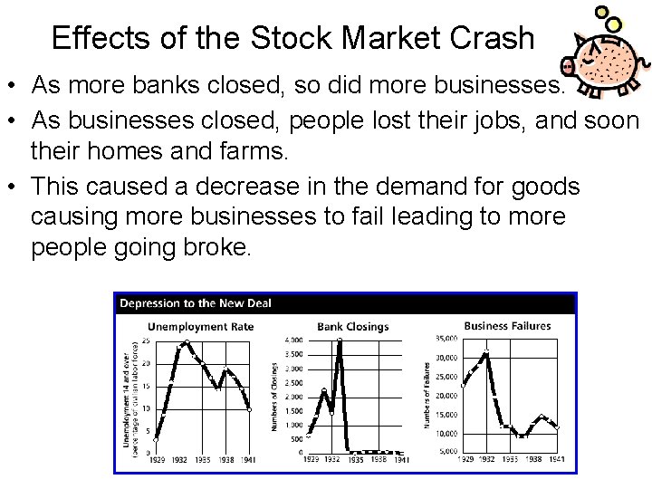 Effects of the Stock Market Crash • As more banks closed, so did more