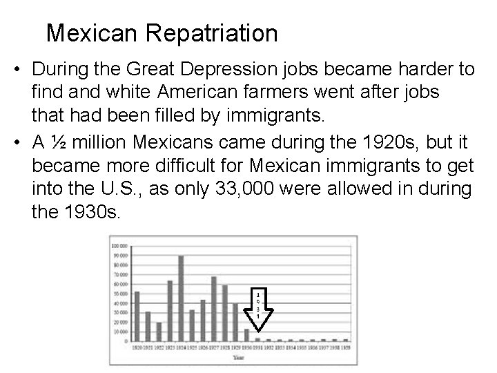 Mexican Repatriation • During the Great Depression jobs became harder to find and white