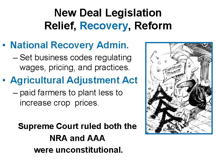 New Deal Legislation Relief, Recovery, Reform • National Recovery Admin. – Set business codes