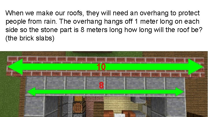 When we make our roofs, they will need an overhang to protect people from