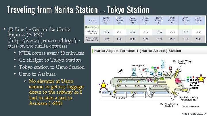 Traveling from Narita Station → Tokyo Station • JR Line 1 - Get on