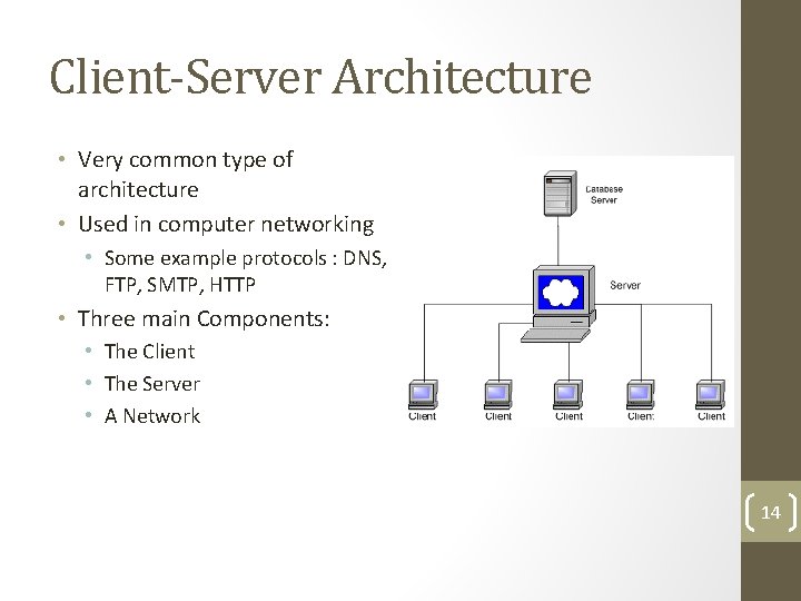Client-Server Architecture • Very common type of architecture • Used in computer networking •