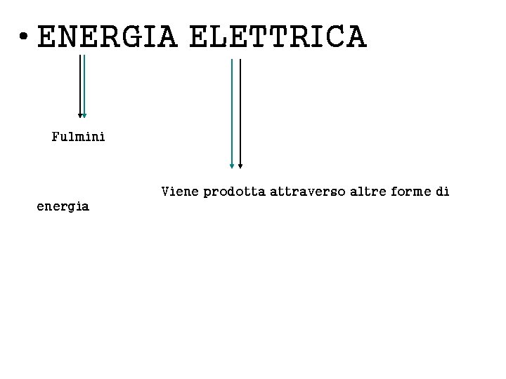  • ENERGIA ELETTRICA Fulmini Viene prodotta attraverso altre forme di energia 