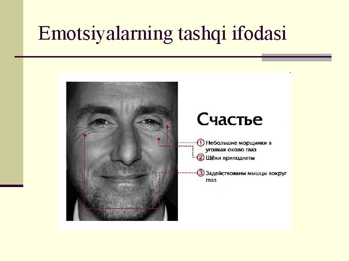 Emotsiyalarning tashqi ifodasi 