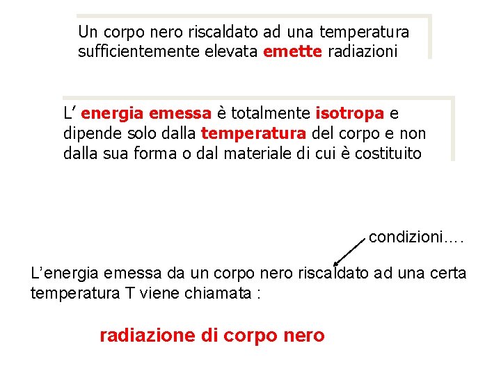 Un corpo nero riscaldato ad una temperatura sufficientemente elevata emette radiazioni L’ energia emessa