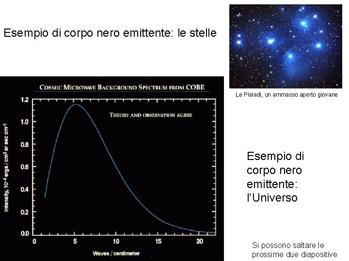 Esempio di corpo nero emittente: le stelle Le Pleiadi, un ammasso aperto giovane Esempio