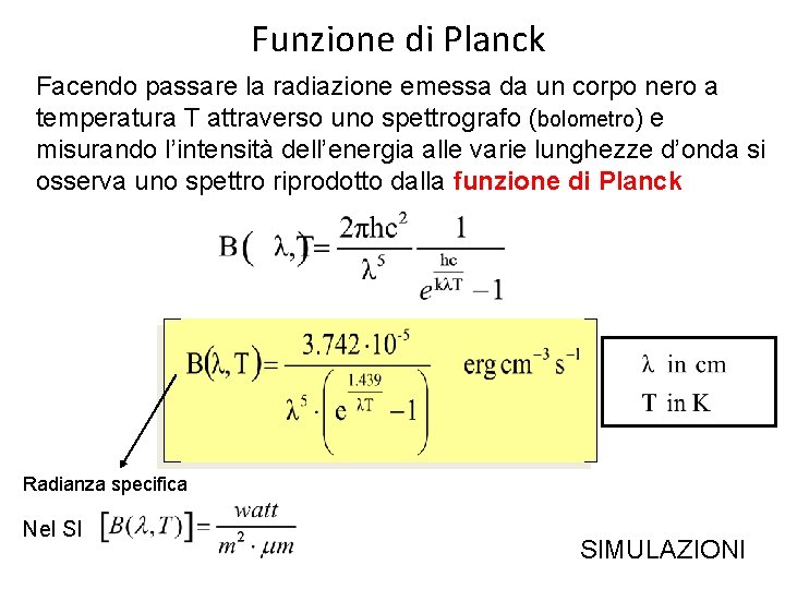 Funzione di Planck Facendo passare la radiazione emessa da un corpo nero a temperatura