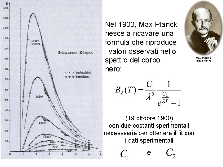 Nel 1900, Max Planck riesce a ricavare una formula che riproduce i valori osservati