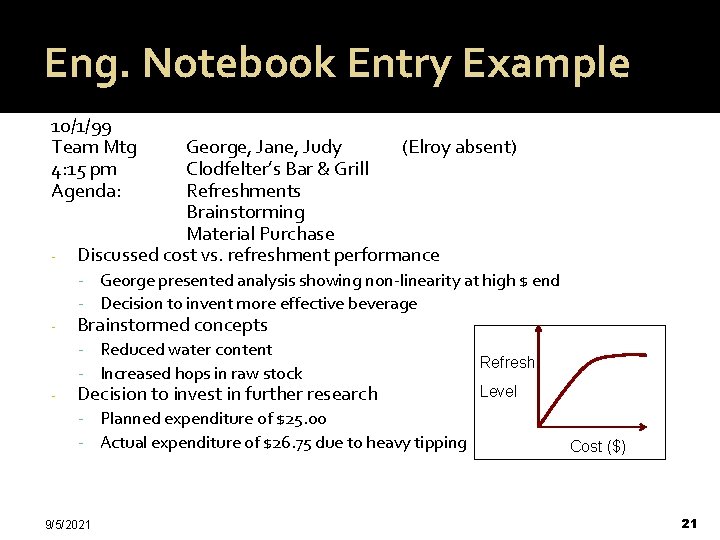 Eng. Notebook Entry Example 10/1/99 Team Mtg 4: 15 pm Agenda: George, Jane, Judy